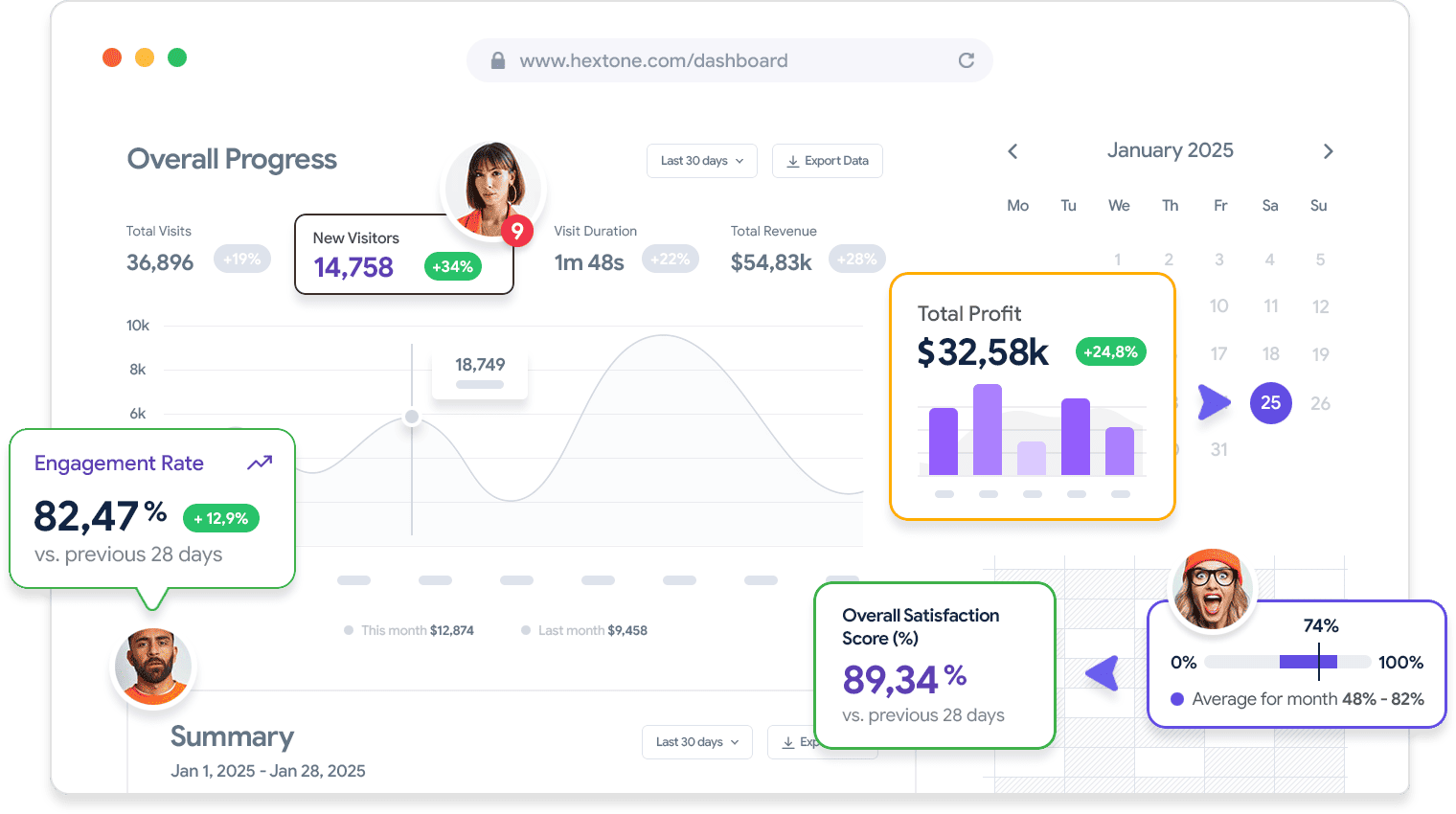 Save your time and effort with Formex - JRS看球吧lilong