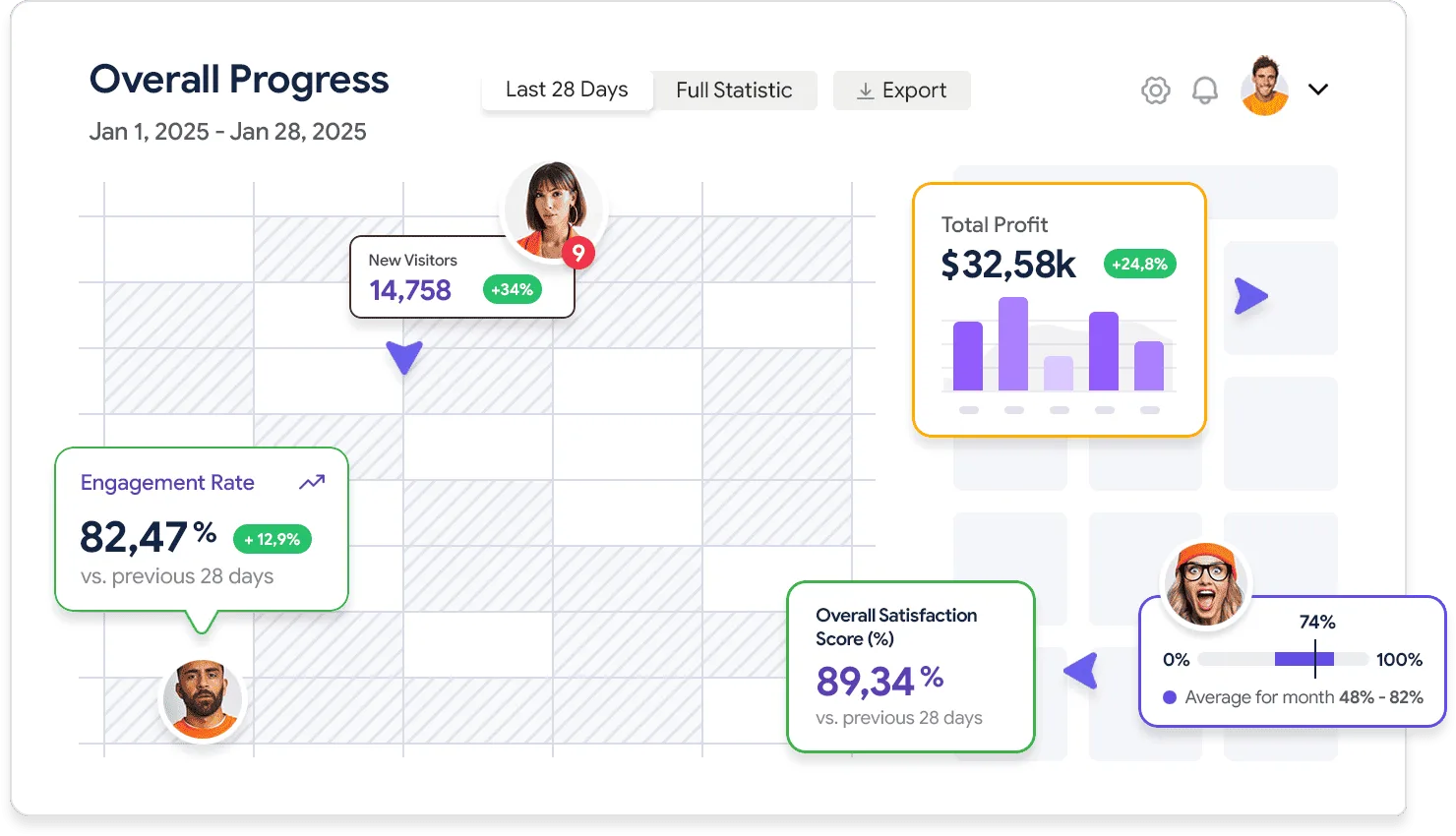 Detailed analytics that works for you - JRS看球吧lilong